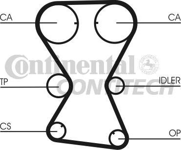 CONTINENTAL CTAM BR CT1000 - Zahnriemen alexcarstop-ersatzteile.com