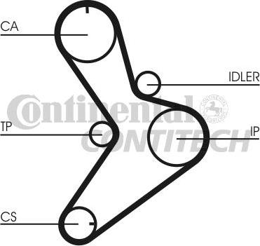 CONTINENTAL CTAM BR CT1038 - Zahnriemen alexcarstop-ersatzteile.com