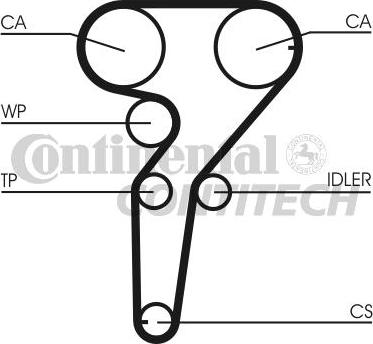 CONTINENTAL CTAM BR CT877 - Zahnriemen alexcarstop-ersatzteile.com