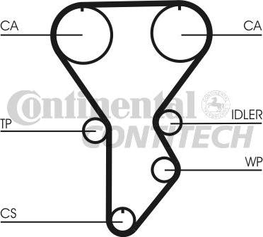 CONTINENTAL CTAM BR CT790 - Zahnriemen alexcarstop-ersatzteile.com