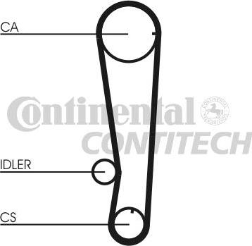 CONTINENTAL CTAM BR CT715 - Zahnriemen alexcarstop-ersatzteile.com