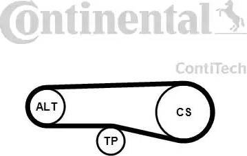 Continental 4PK890K1 - Keilrippenriemensatz alexcarstop-ersatzteile.com