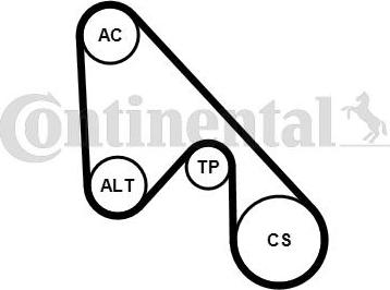 Contitech 5PK1145K1 - Keilrippenriemensatz alexcarstop-ersatzteile.com