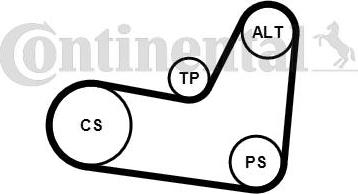 CONTITECH 6PK1070K2 - Keilrippenriemensatz alexcarstop-ersatzteile.com