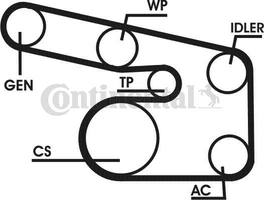 Contitech 6PK1863D1 - Keilrippenriemensatz alexcarstop-ersatzteile.com