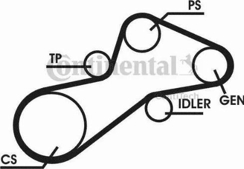 Continental 6PK1345D1 - Keilrippenriemensatz alexcarstop-ersatzteile.com