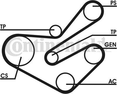 Contitech 6PK1740D1 - Keilrippenriemensatz alexcarstop-ersatzteile.com