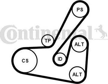 Contitech 6PK1740K2 - Keilrippenriemensatz alexcarstop-ersatzteile.com