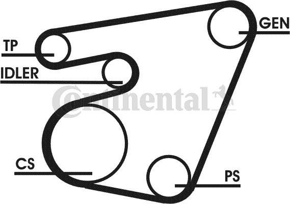 Contitech 6PK1750D1 - Keilrippenriemensatz alexcarstop-ersatzteile.com