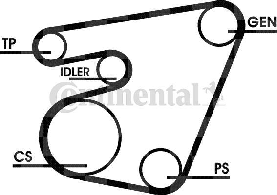 Contitech 6PK1767D1 - Keilrippenriemensatz alexcarstop-ersatzteile.com