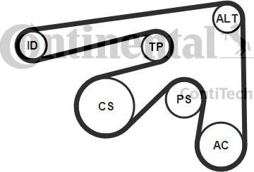 Contitech 7PK2061K1 - Keilrippenriemensatz alexcarstop-ersatzteile.com