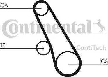 Continental CT715 - Zahnriemen alexcarstop-ersatzteile.com