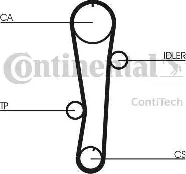 Continental CT942K1 - Wellendichtringsatz, Motor alexcarstop-ersatzteile.com