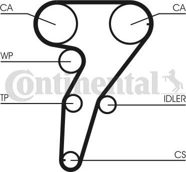 Contitech CT947K1 - Zahnriemensatz alexcarstop-ersatzteile.com