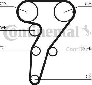 Continental CT1106 - Zahnriemen alexcarstop-ersatzteile.com