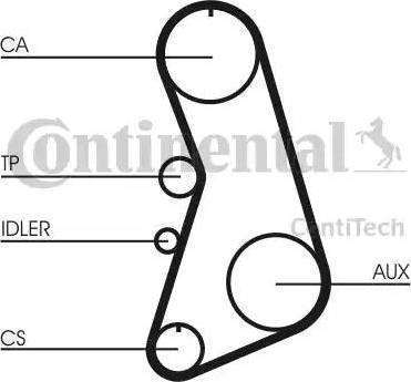 Continental CT919K4 - Zahnriemensatz alexcarstop-ersatzteile.com