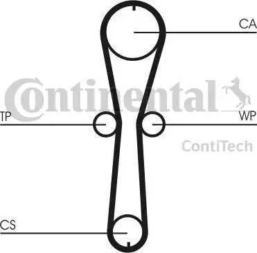 Continental CT915 - Zahnriemen alexcarstop-ersatzteile.com