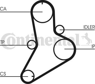 CONTITECH CT 989 - Zahnriemen alexcarstop-ersatzteile.com