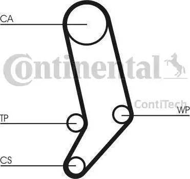 Continental CT939K2 - Zahnriemensatz alexcarstop-ersatzteile.com