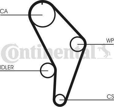 CONTITECH CT 926 - Zahnriemen alexcarstop-ersatzteile.com