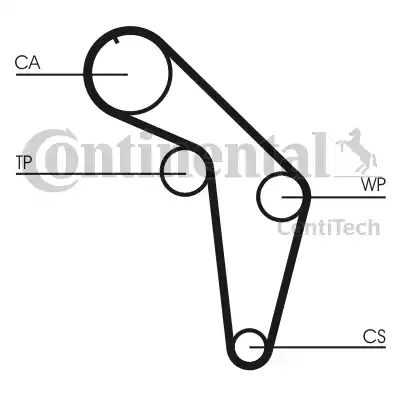 Continental CT926 - Zahnriemen alexcarstop-ersatzteile.com