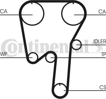 Contitech CT981K1 - Zahnriemensatz alexcarstop-ersatzteile.com