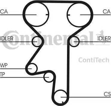 Continental CT975WP2 - Wasserpumpe + Zahnriemensatz alexcarstop-ersatzteile.com