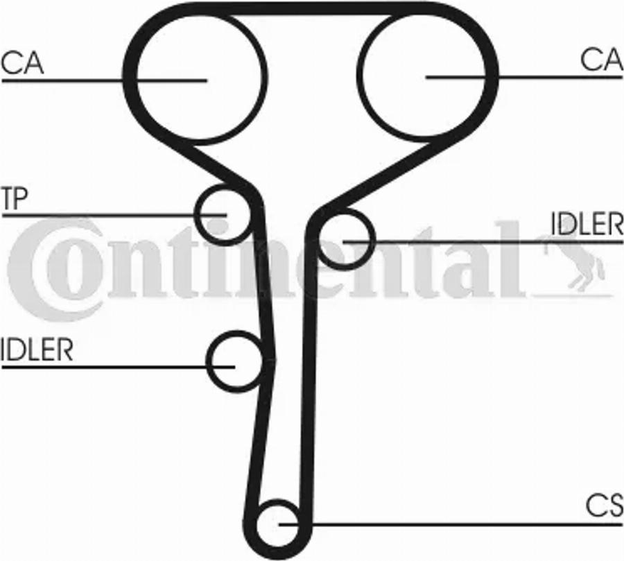 Contitech CT977K1 - Zahnriemensatz alexcarstop-ersatzteile.com