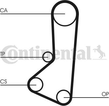 Contitech CT510 - Zahnriemen alexcarstop-ersatzteile.com