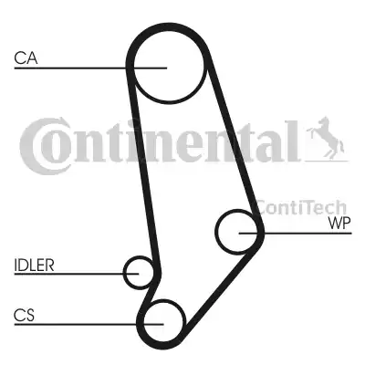 Continental CT660WP1 - Wasserpumpe + Zahnriemensatz alexcarstop-ersatzteile.com