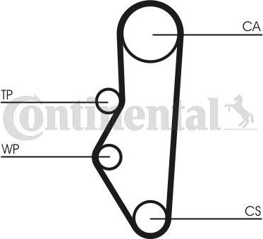 Contitech CT 525 - Zahnriemen alexcarstop-ersatzteile.com