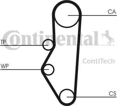 Continental CT525K1 - Zahnriemensatz alexcarstop-ersatzteile.com