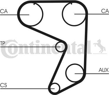 Contitech CT 651 - Zahnriemen alexcarstop-ersatzteile.com