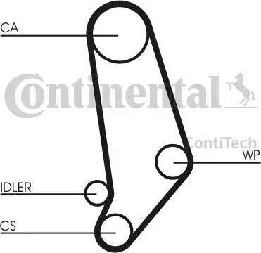 Continental CT660K1 - Zahnriemensatz alexcarstop-ersatzteile.com