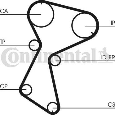 Contitech CT604 - Zahnriemen alexcarstop-ersatzteile.com