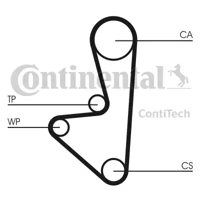 Continental CT718WP1 - Wasserpumpe + Zahnriemensatz alexcarstop-ersatzteile.com