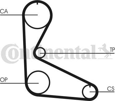 Contitech CT626 - Zahnriemen alexcarstop-ersatzteile.com