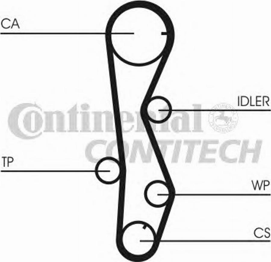 Contitech CT1099K1 - Zahnriemensatz alexcarstop-ersatzteile.com