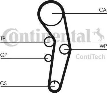 Continental CT1090K1 - Zahnriemensatz alexcarstop-ersatzteile.com