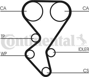 CONTITECH CT 1092 - Zahnriemen alexcarstop-ersatzteile.com