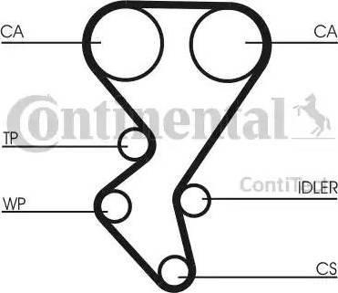 Continental CT1092K2 - Zahnriemensatz alexcarstop-ersatzteile.com