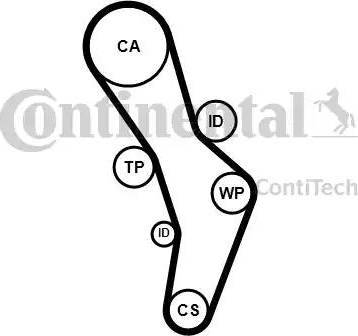 Continental CT 1056 - Zahnriemen alexcarstop-ersatzteile.com