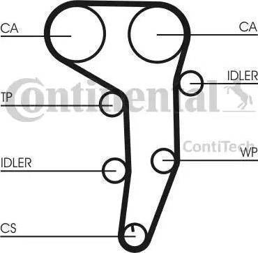 Continental CT1051WP1 - Wasserpumpe + Zahnriemensatz alexcarstop-ersatzteile.com