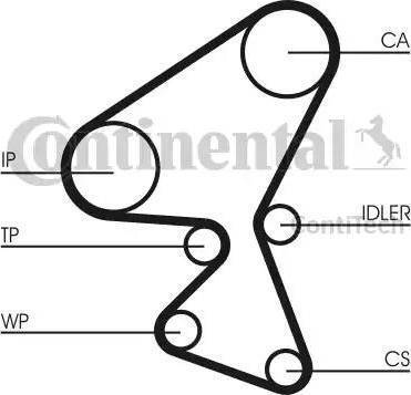 Continental CT1063WP2 - Wasserpumpe + Zahnriemensatz alexcarstop-ersatzteile.com