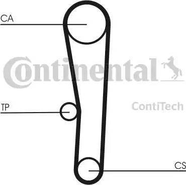 Continental CT1062K1 - Zahnriemensatz alexcarstop-ersatzteile.com