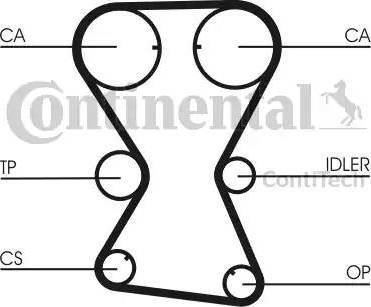 Continental CT1000K1 - Zahnriemensatz alexcarstop-ersatzteile.com