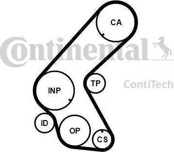 Continental CT 1014 K1 - Zahnriemensatz alexcarstop-ersatzteile.com