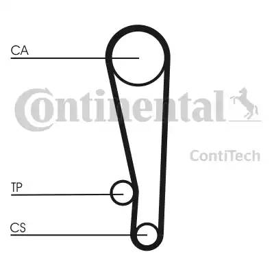 Continental CT1013K1 - Zahnriemensatz alexcarstop-ersatzteile.com