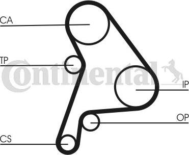 CONTITECH CT 1012 K1 - Zahnriemensatz alexcarstop-ersatzteile.com