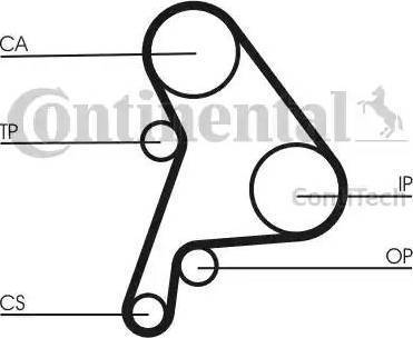 Continental CT1012K1 - Zahnriemensatz alexcarstop-ersatzteile.com